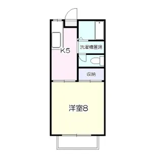ジュネスダイドーB【1階】の間取り