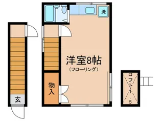 アパ-ト多田【2階】の間取り