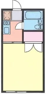 ヘーベルハウスまろーど【1階】の間取り