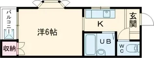 1Kの間取り画像