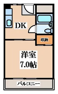 スミコー駅前コーポ【2階】の間取り