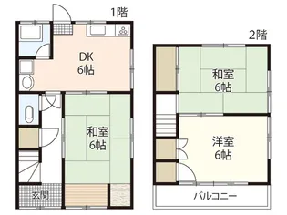 畠山アパート【1階】の間取り