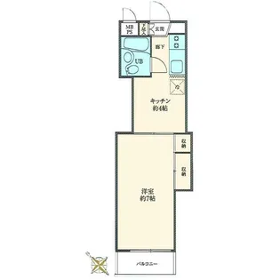 東京都台東区池之端2【マンション】の間取り
