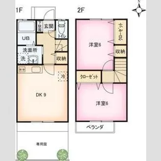 コート西砂Bの間取り