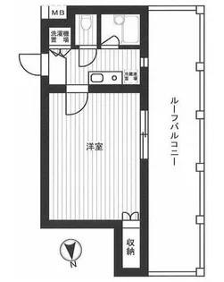 ルーブル三軒茶屋II【5階】の間取り