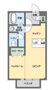 プランドールユー【2階】の間取り