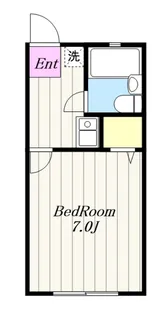 白駒ハイツ【0】【1階】の間取り