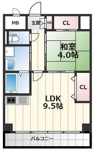 パークモダン新大阪【8階】の間取り