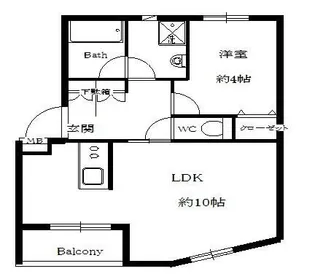 ウィステリア渋谷【2階】の外観