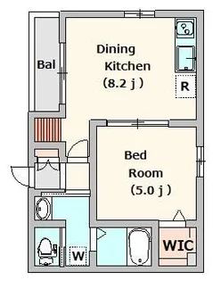 KRクレスト池袋【2階】の間取り