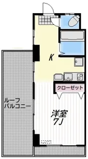 LOUIS(ルイ)【5階】の間取り
