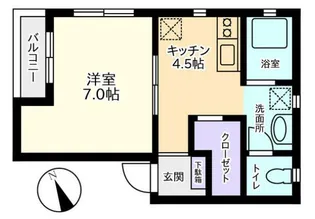 ヴィラ多摩川【2階】の間取り