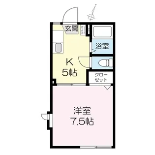 サンハイツ弥生【1階】の間取り