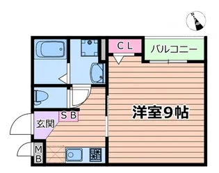 アート大桐【3階】の間取り