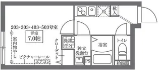 COCOCUBE西日暮里【5階】の間取り