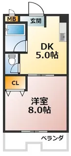 コーポビック1【3階】の間取り