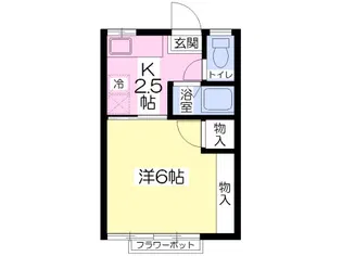 ファミール弐番館【2階】の間取り