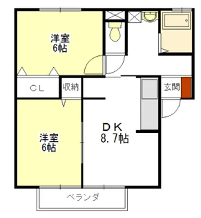 La Foret結城A・B・C【2階】の間取り