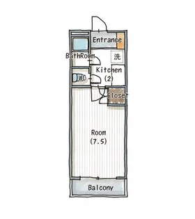 エメローズ千田【1階】の間取り
