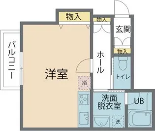 Blanc【2階】の間取り