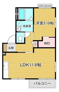ツイン大堀A【1階】の間取り