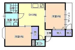 ハートフルシティ【2階】の間取り