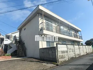 日東ハウス【2階】の外観