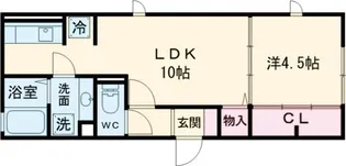 グリーンフォレスト府中【2階】の間取り