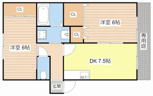 2DKの間取り画像