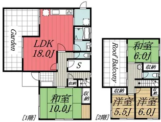 千葉県佐倉市南臼井台【一戸建】の間取り