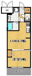 ザ・カーム【7階】の間取り