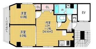 ウイングテラス御徒町【5階】の間取り