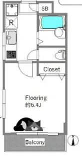 グリーンヒルNAKANO【2階】の間取り