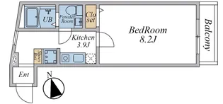 NOKKA鎌ケ谷【2階】の間取り