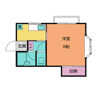 土屋アパート【2階】の間取り