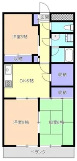 エンドレスパレス【4階】の間取り