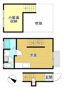 パークガーデン北寺島【2階】の間取り