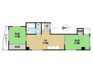 松中ビル【2階】の間取り