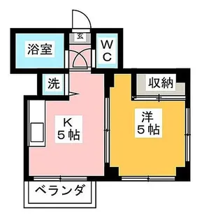ソフィアビル【3階】の間取り