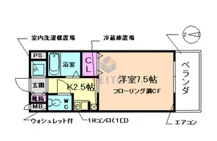 ESTUDIO豊中【2階】の間取り