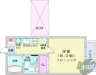 サンシティ沖野C【2階】の間取り