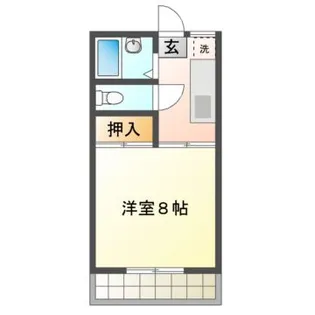 グリーンハイツ永井川A【1階】の間取り