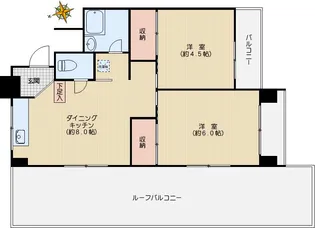 文化食品ビル【4階】の間取り