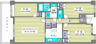 グリーンヒル鵜の木【3階】の間取り