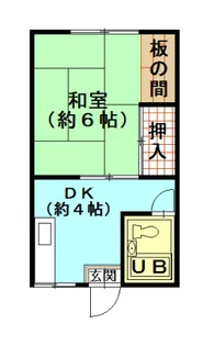 コーポ大黒【2階】の間取り
