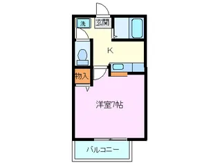 静岡県三島市南二日町【アパート】の間取り