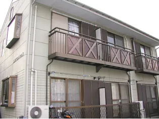 静岡県三島市南二日町【アパート】の外観