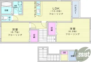ボンヌール袋原【2階】の間取り