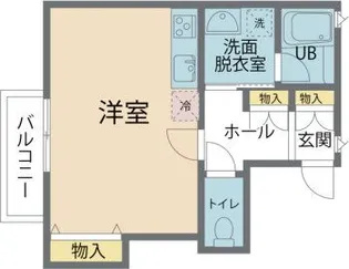 Blanc【2階】の間取り