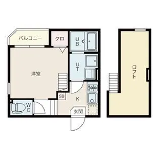 AVENIR上前津【2階】の間取り